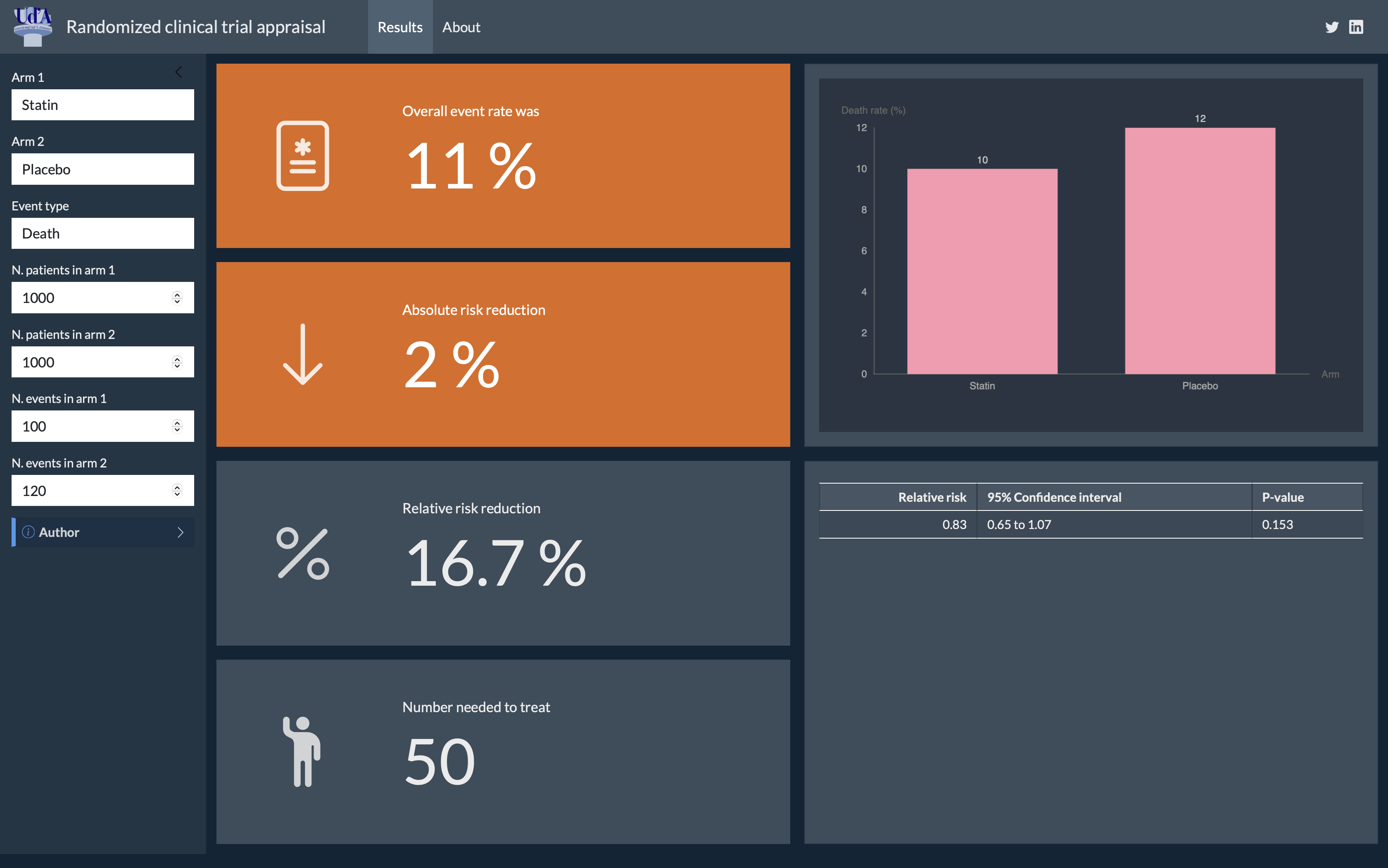 The interactive dashboard on Shinyapps.io.